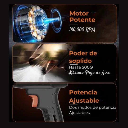 AEROFLOW – Soplador de Aire Inalámbrico (Con 2 baterías recargables incluídas)